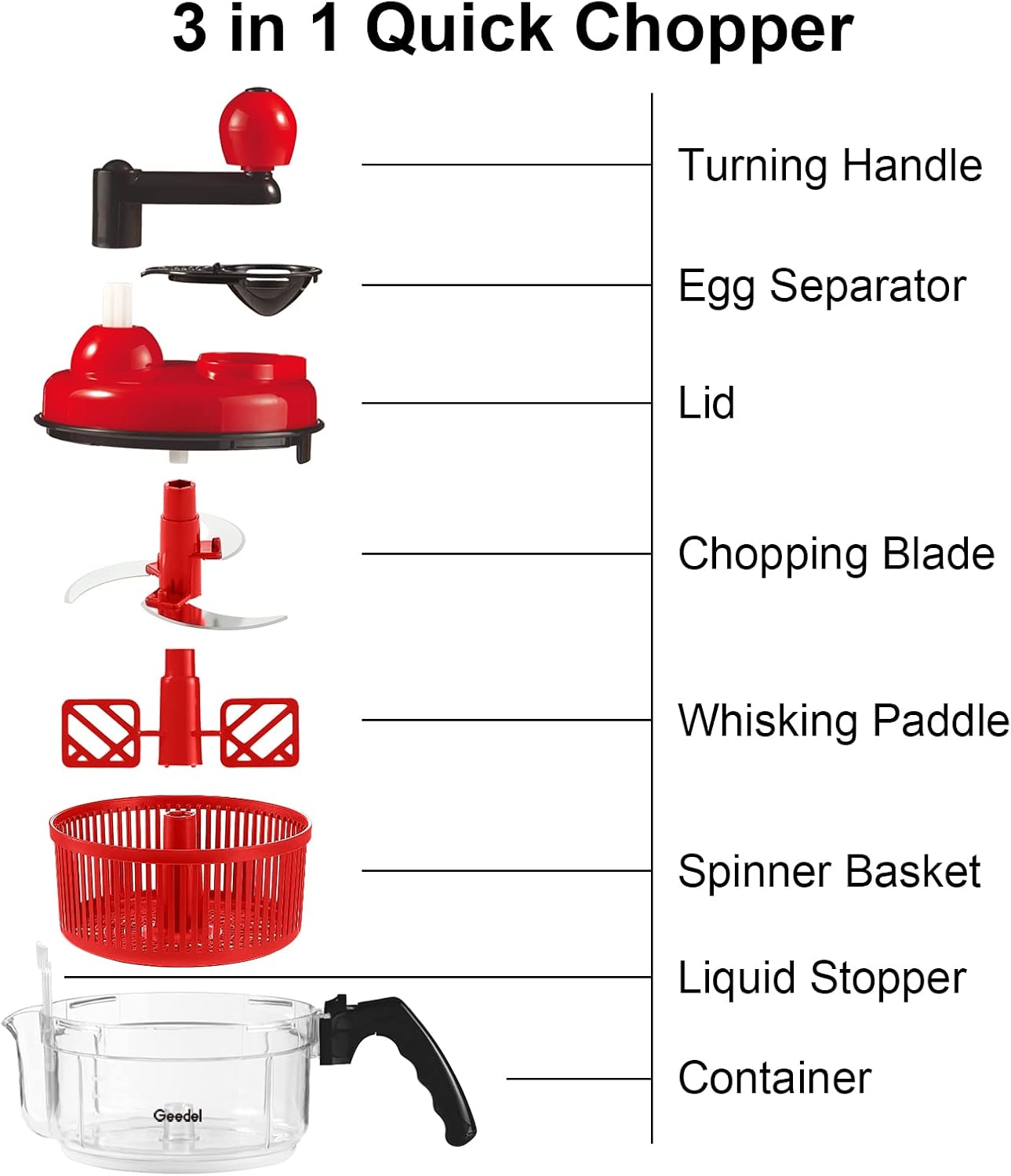 4 in 1 Hand Food Chopper, Quick Manual Vegetable Processor, Rotary Dicer Mincer Mixer Blender for Onion, Garlic, Salad, Meat, Chicken, etc